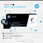 Toner HP 658X Negro (W2000X)-min