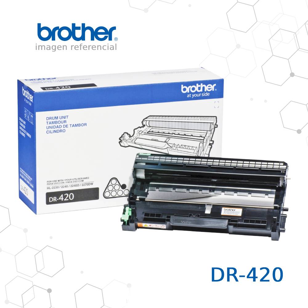 Galería de categoría