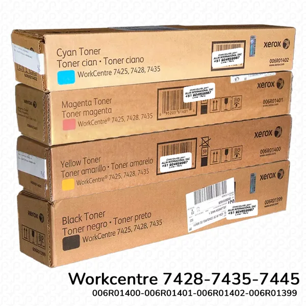 Galería de categoría