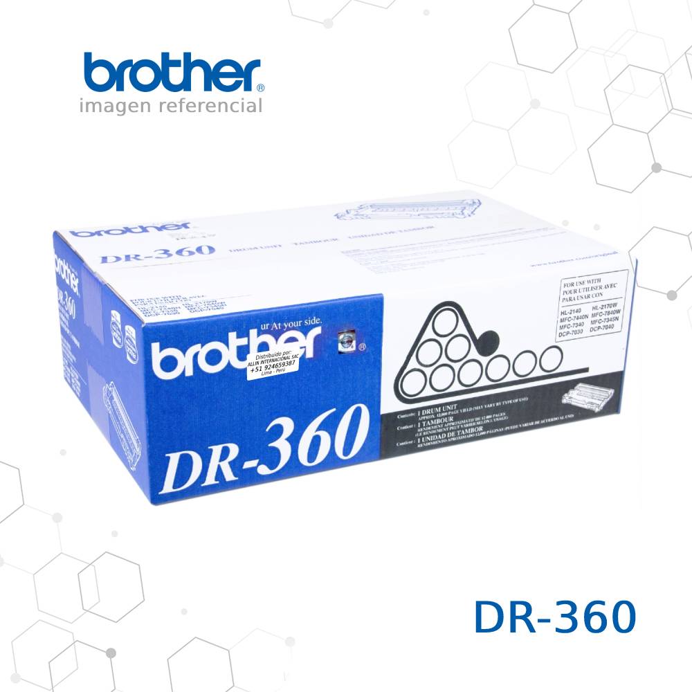 Galería de categoría